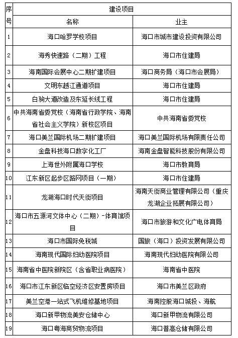 澄迈县特殊教育事业单位项目最新进展及其社会影响分析