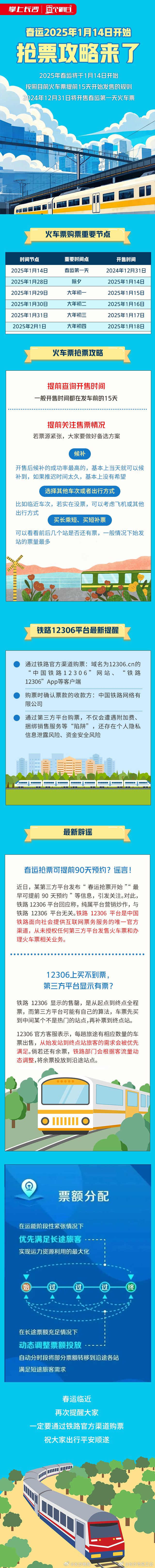 备战春运高峰，细节决定成败，迎接即将到来的春运大潮（春运启动倒计时）