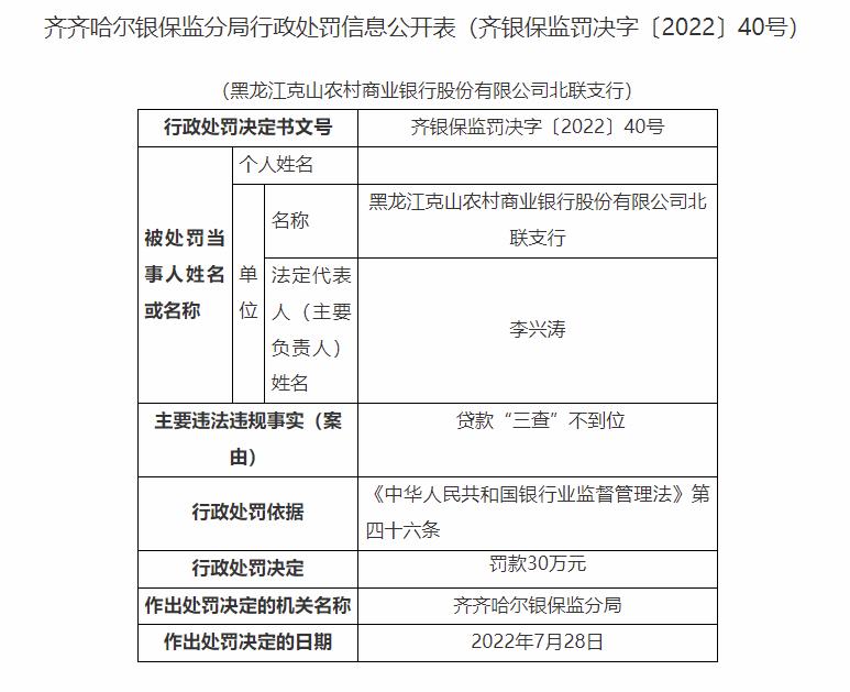 克山县北联林场最新新闻动态报道