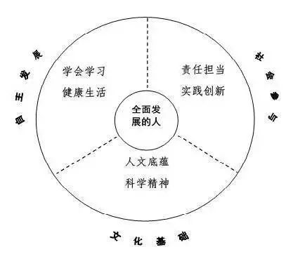 探究社会科学科学性的质疑之源