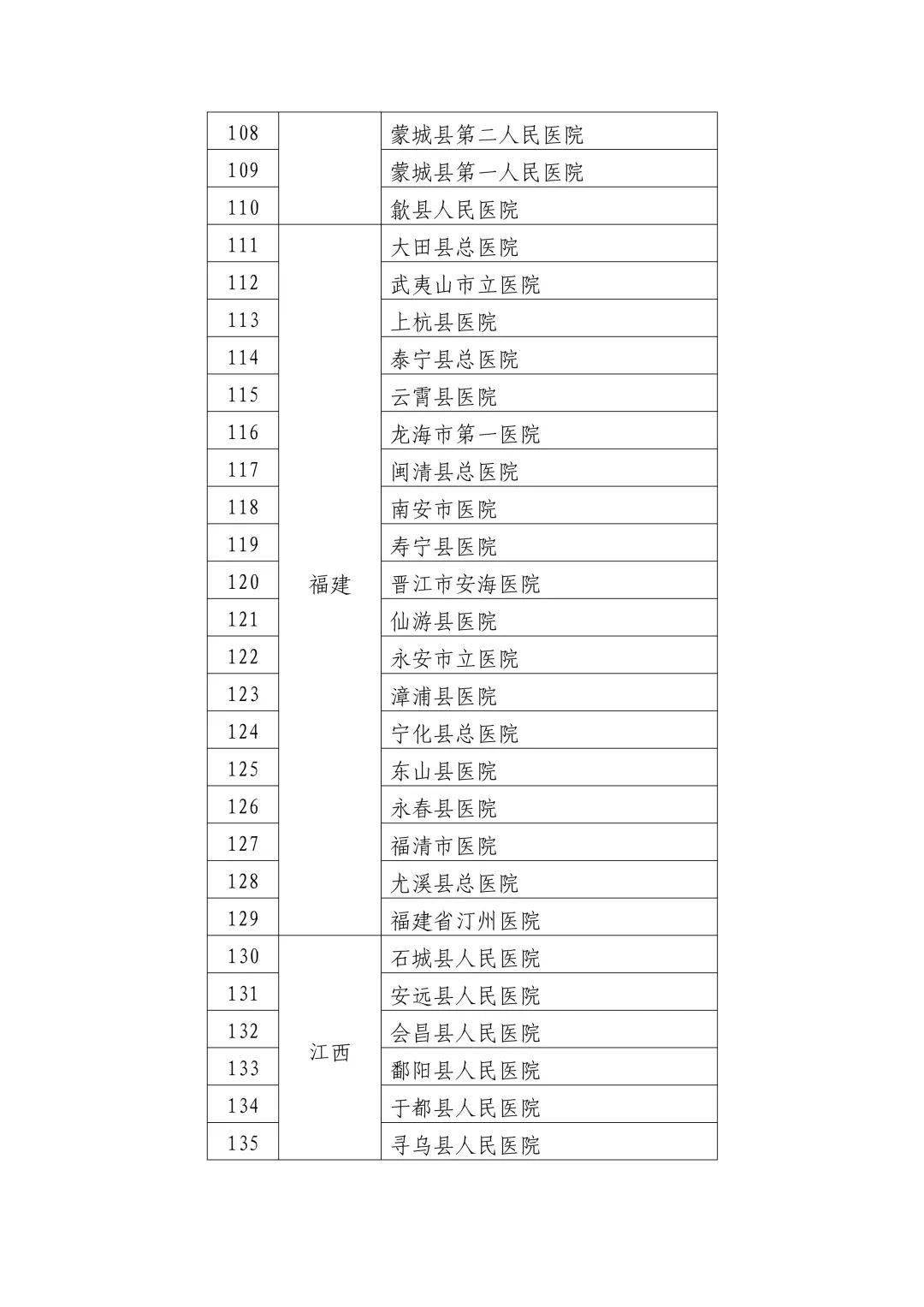 古浪县卫生健康局人事任命推动县域卫生健康事业再上新台阶