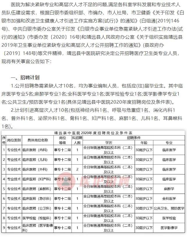 鲤城区统计局最新招聘信息全面解析