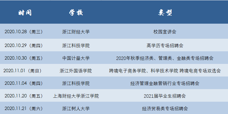 画溪最新招聘信息全面解析