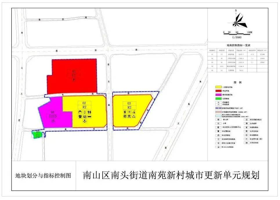 新合街道未来发展规划揭秘，塑造现代化城市新面貌