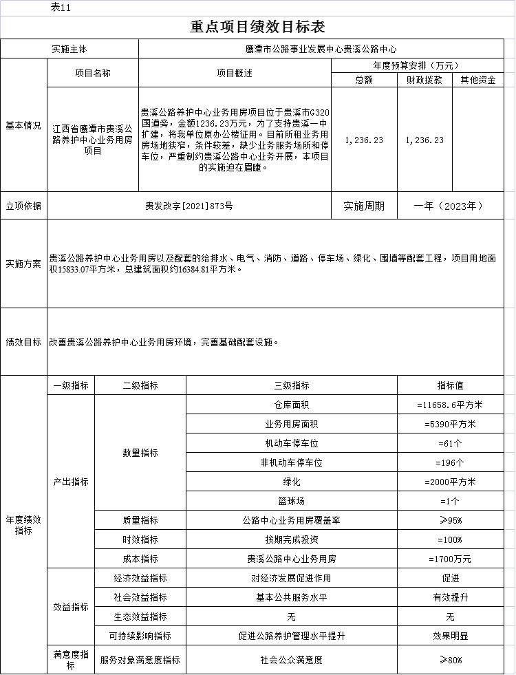 新闻动态 第272页