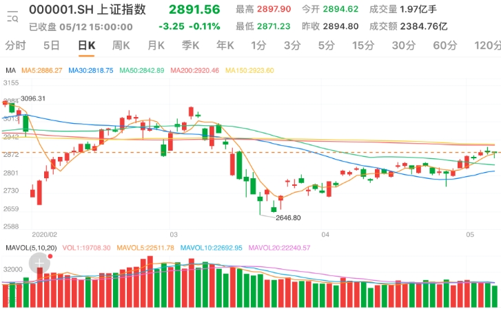 特斯拉股价飙升背后的故事，特朗普胜选后惊人增长超过90%的惊人增长趋势