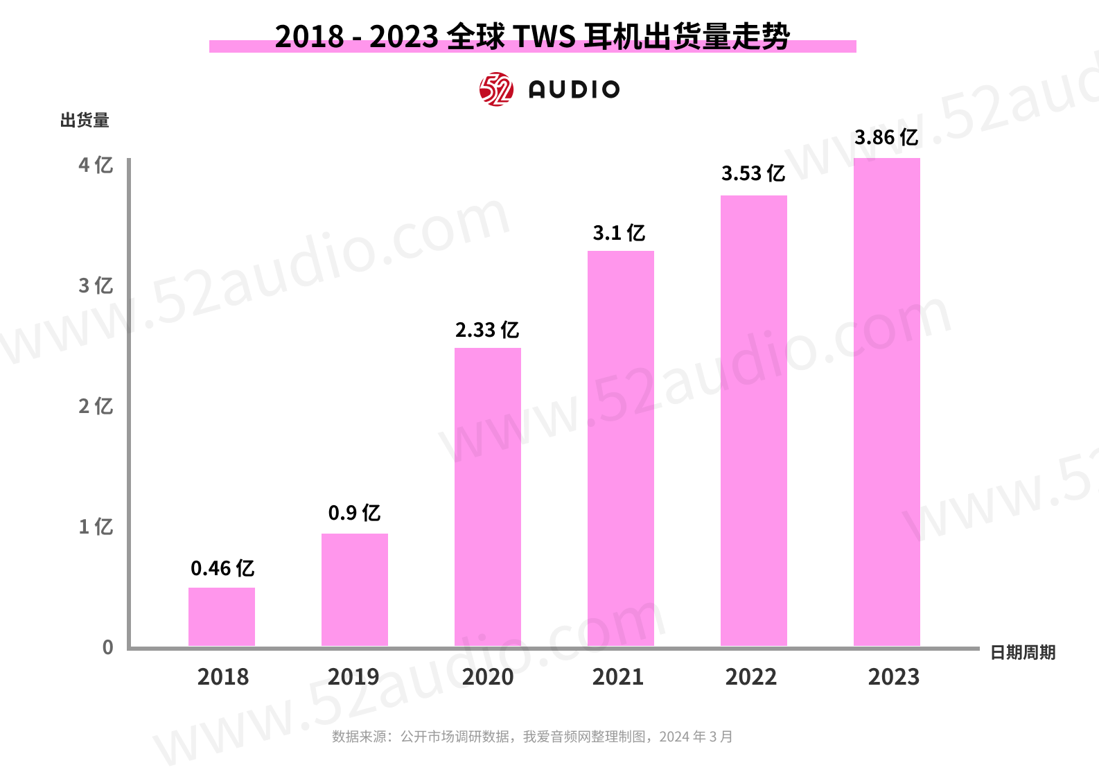 第1616页