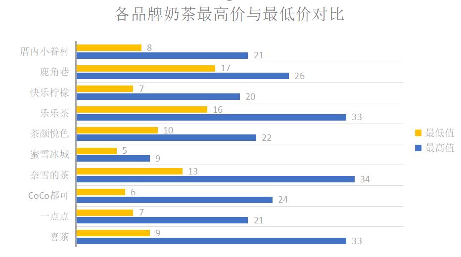 空城旧梦 第4页