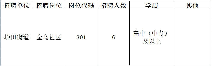 月湖区初中招聘启事，最新职位信息概览