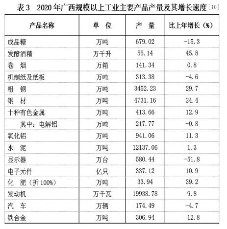 国民经济运行亮点解析，十一月份数据揭示五大亮点