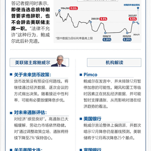 美联储降息25个基点，全球经济影响及未来展望