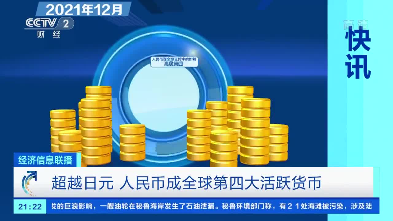 人民币重回全球第四大活跃支付货币，趋势、影响与未来展望