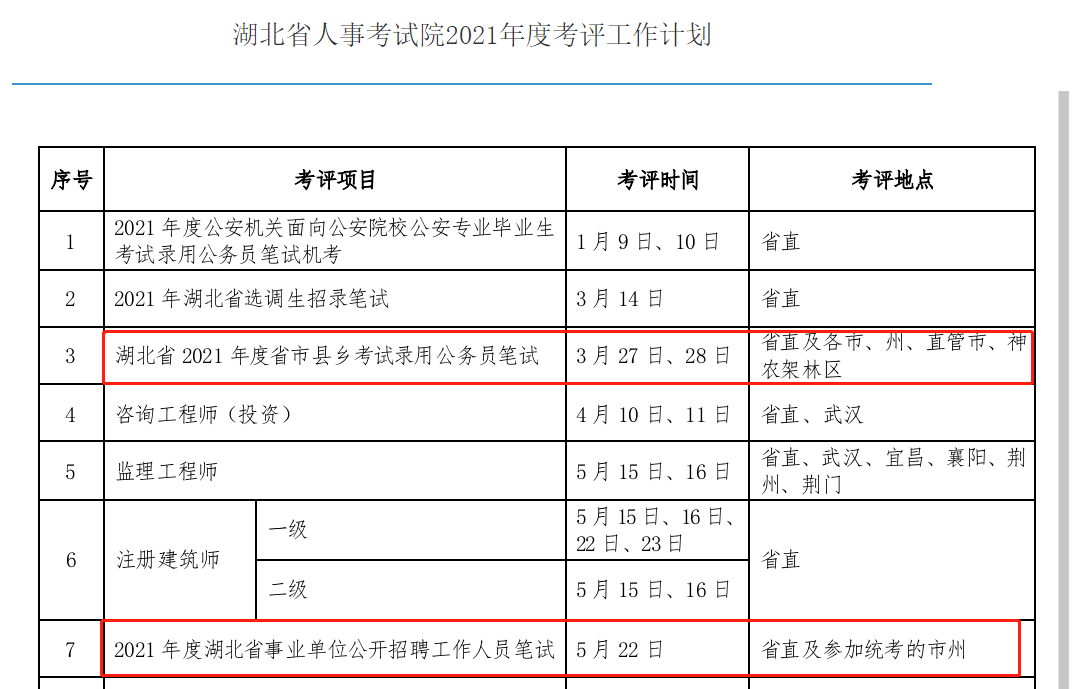 瑶海区殡葬事业单位人事任命最新动态