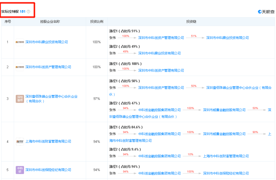 时代节奏下的生活感悟，被2024瞬间硬控的时光碎片