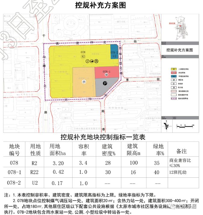 万柏林区住房和城乡建设局最新项目概览与动态