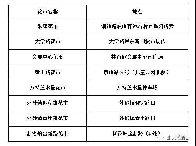 仙居县级公路维护监理事业单位发展规划展望