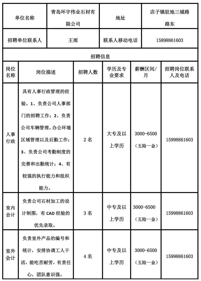 子路镇最新招聘全解析