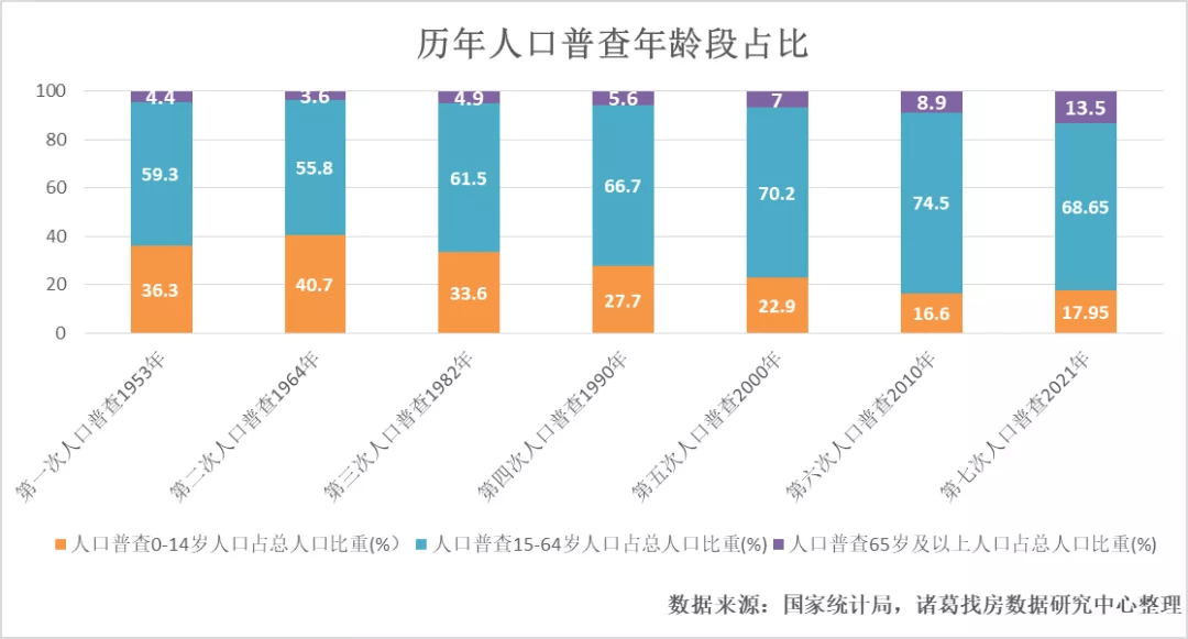 鸡冠区统计局人事任命推动统计事业迈向新高度