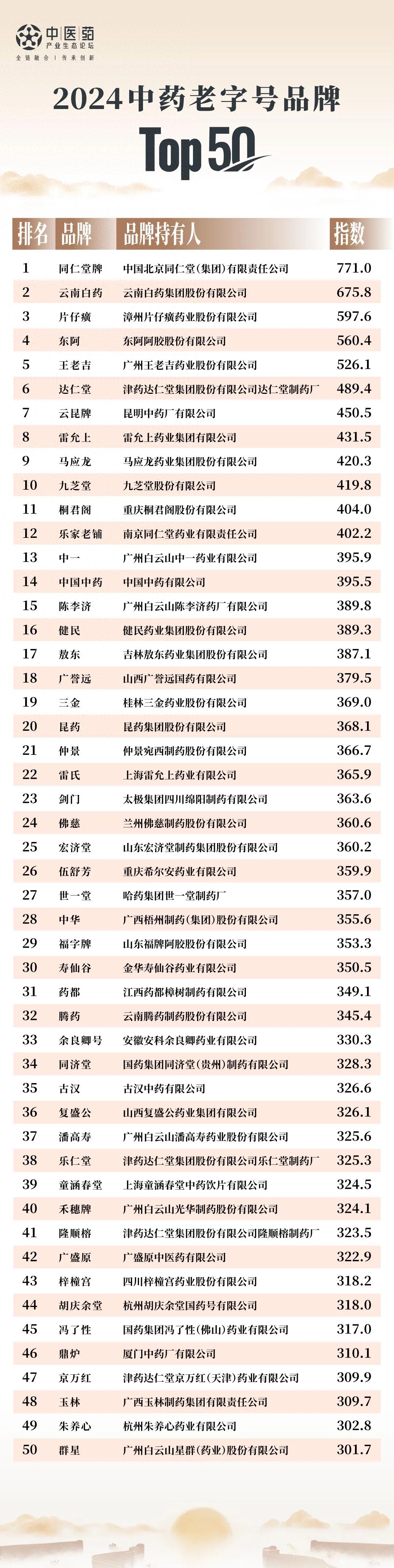 京东与字节年终奖重磅出炉，大厂福利如何评判？高绩效员工获丰厚奖励！