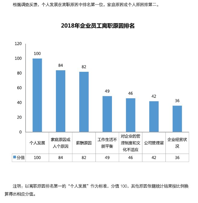 官渡区级托养福利事业单位发展规划展望