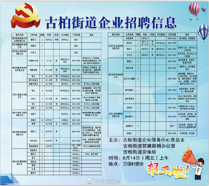 迪荡街道最新招聘信息汇总