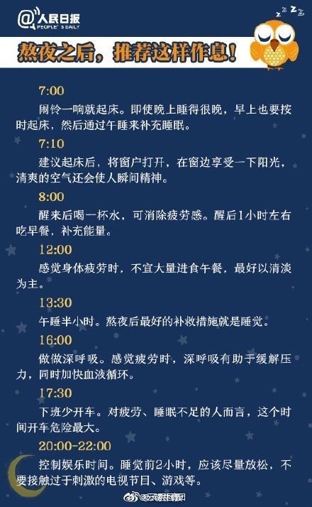 现代生活节奏下的睡眠习惯，我通常几点入睡？