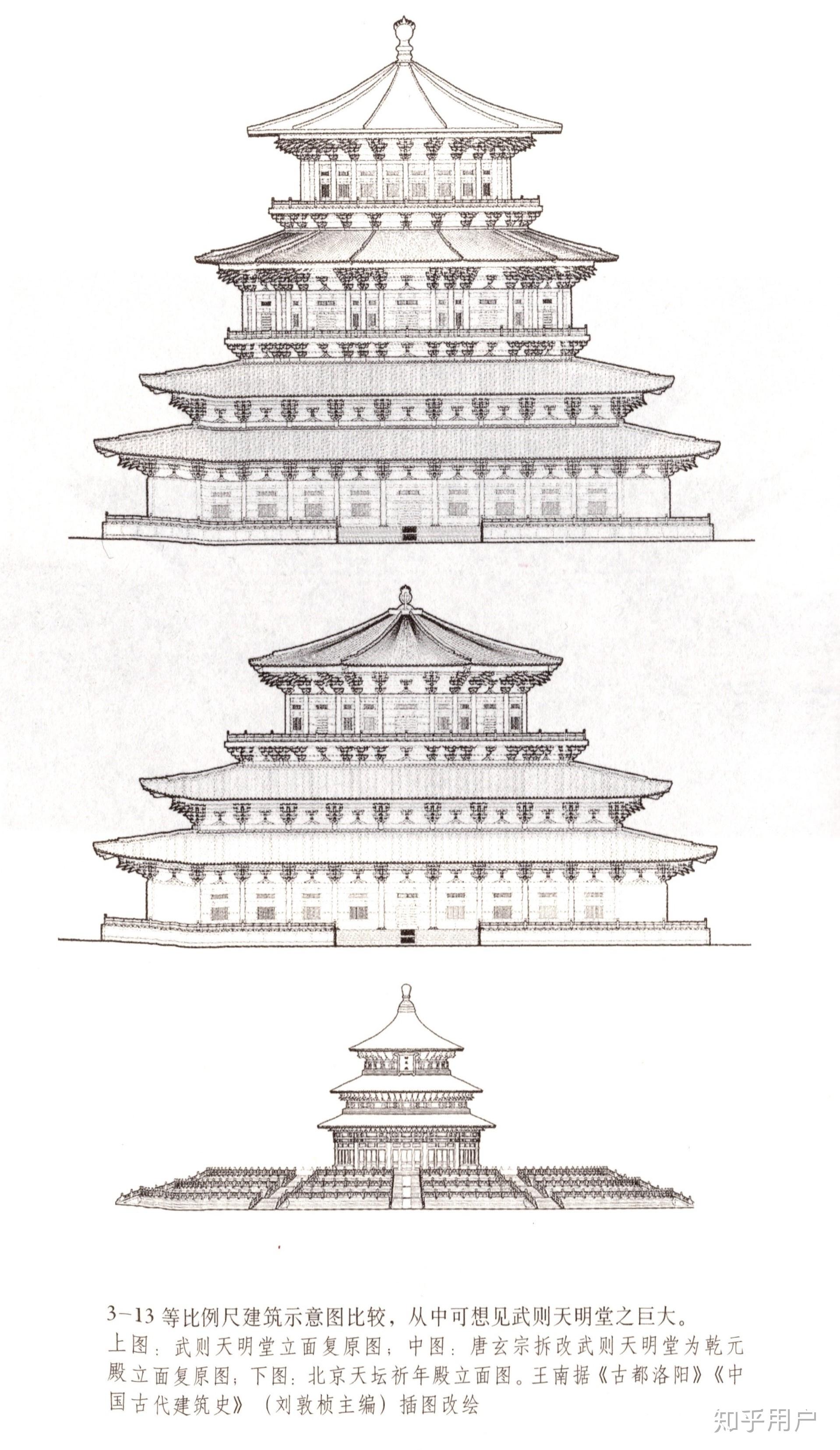 探寻历史真相，唐朝大明宫与汉朝未央宫与紫禁城的大小对比