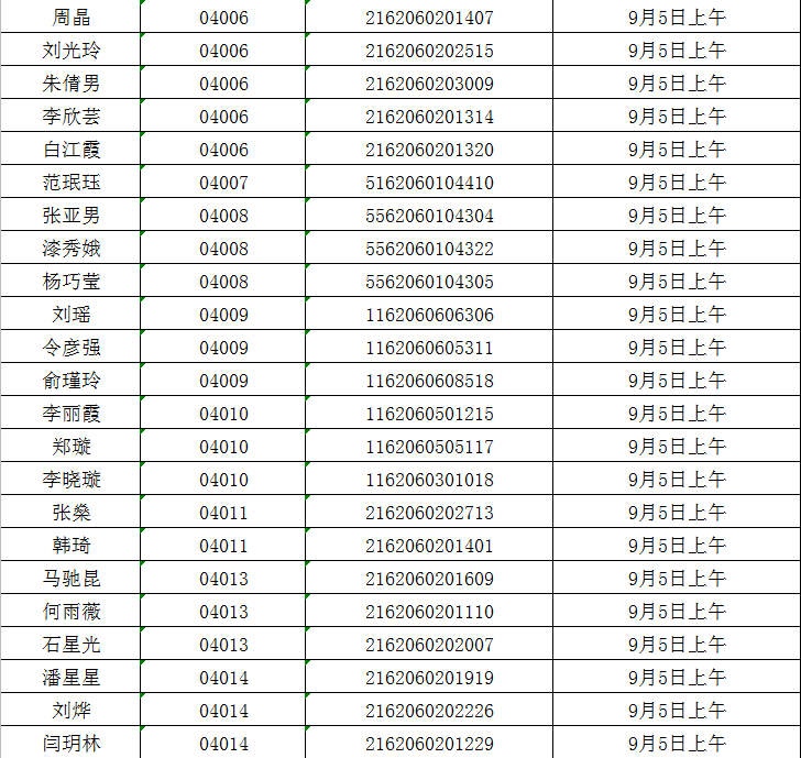 玉龙纳西族自治县数据和政务服务局最新招聘启事及职位概述