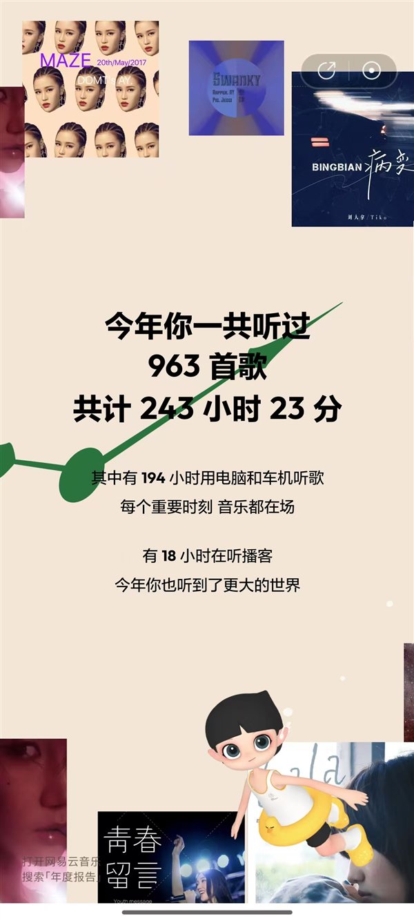 揭秘我的网易云音乐年度听歌报告，关键词与歌单一览无余回顾