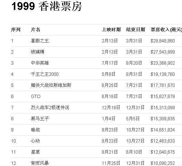 购买刘德华演唱会门票遭遇，16万投入仅得三张票的反思