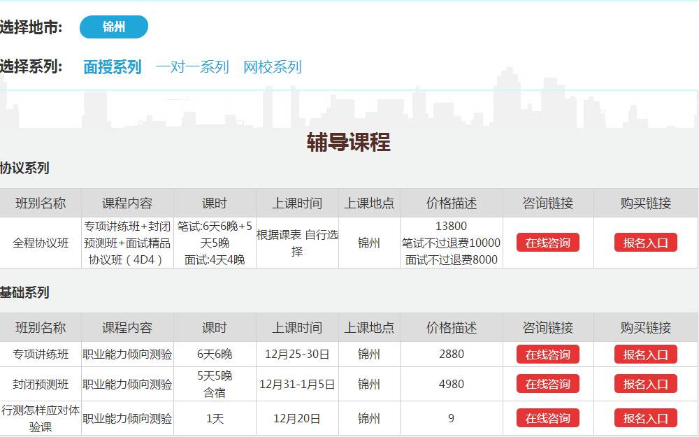 资阳市城市规划管理局最新招聘信息全面解析