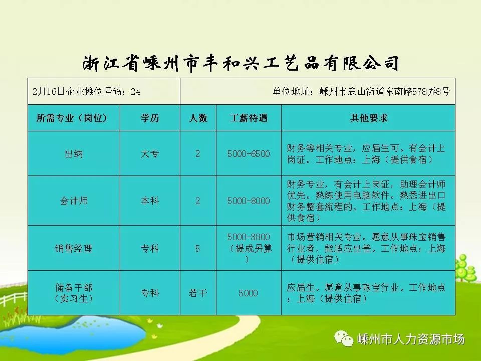 莫干山镇最新招聘信息全面解析