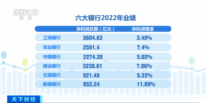 中国空间站成绩单概览，一组数据揭示辉煌成就