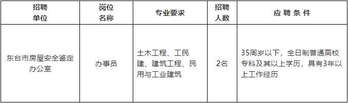 紫阳县级公路维护监理事业单位招聘信息与概述揭秘