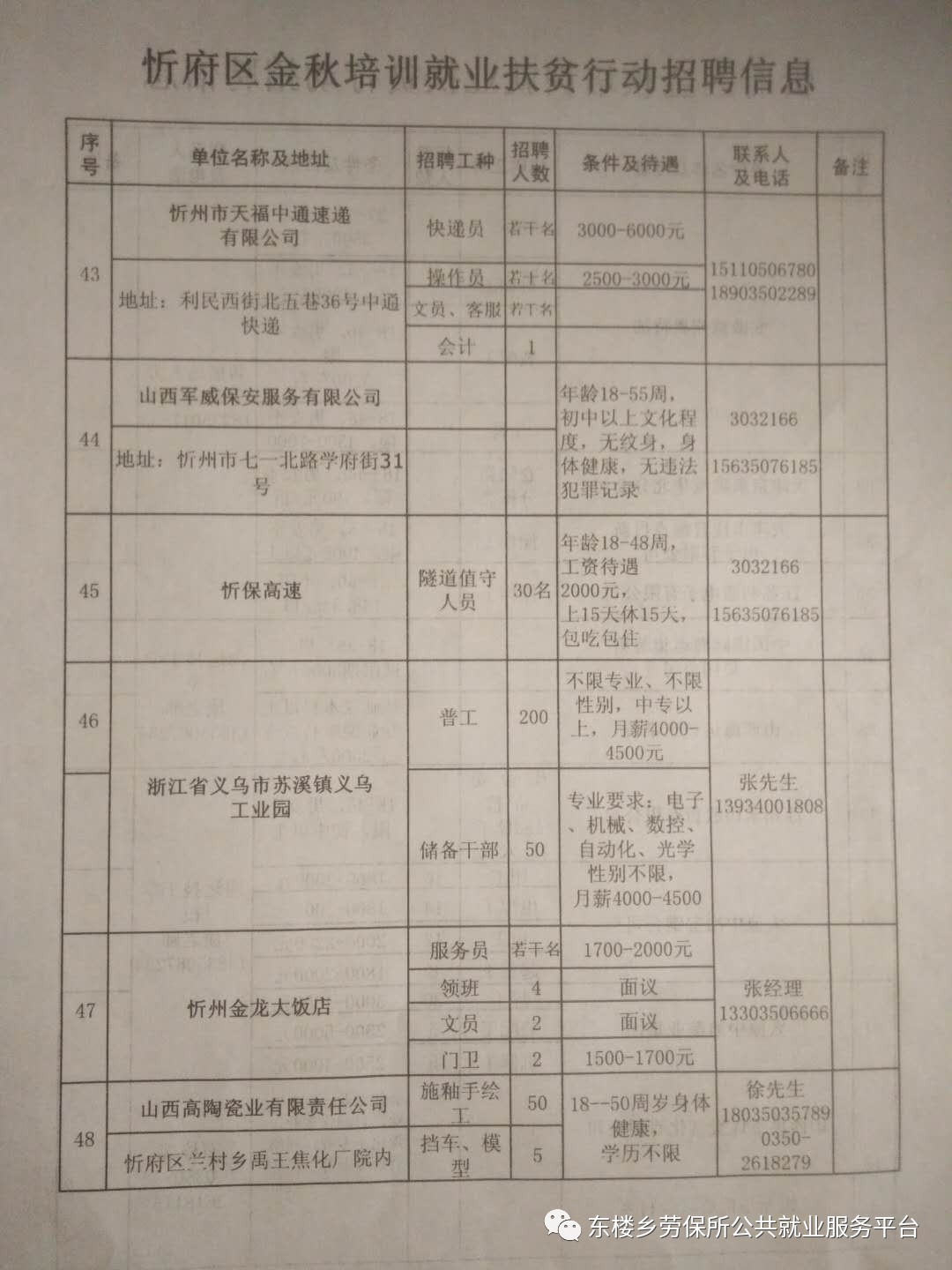 新浦区农业农村局招聘启事全面发布