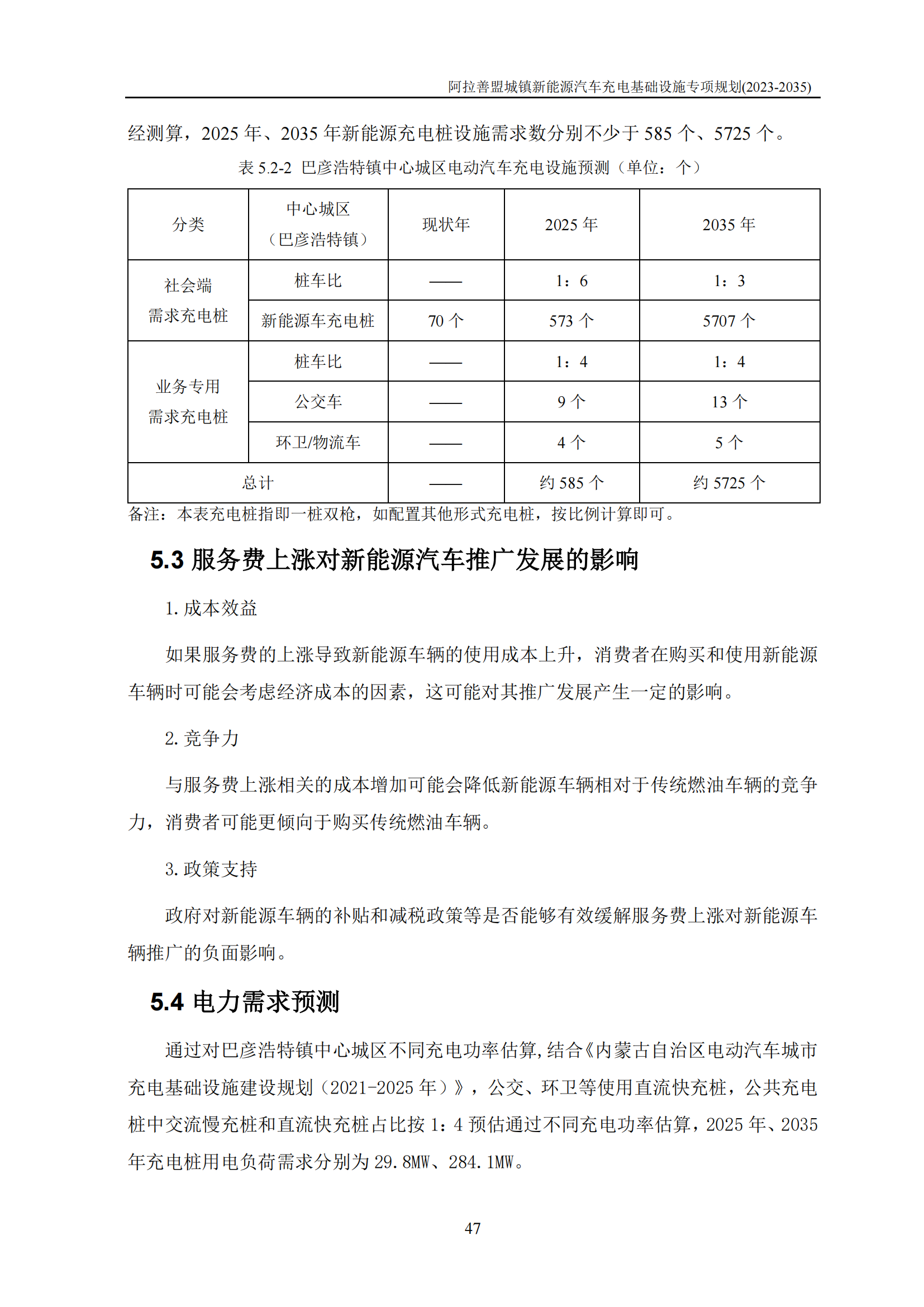 阿拉善左旗住房和城乡建设局人事任命，开启城市建设新篇章