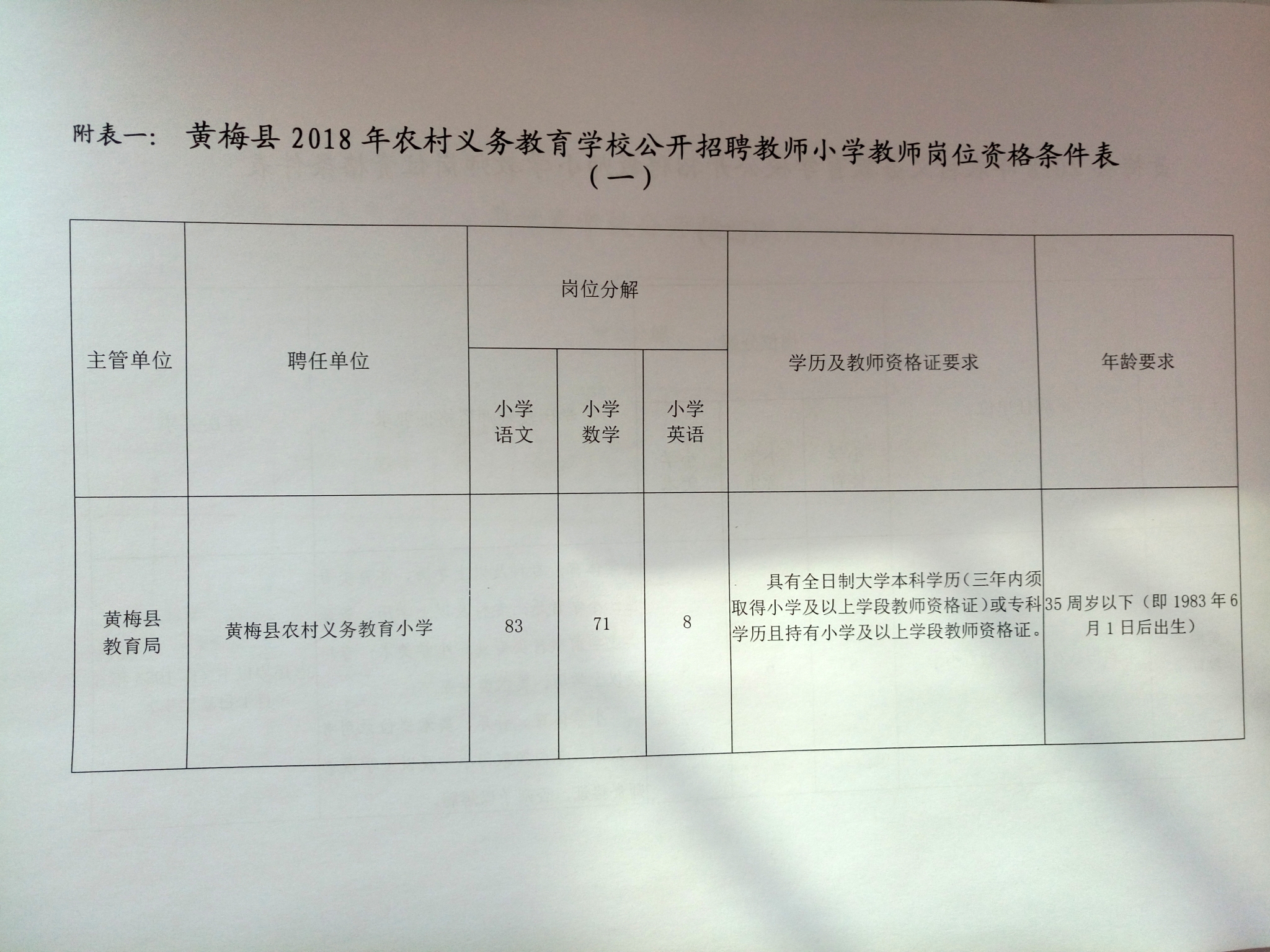 黄州区小学最新招聘资讯总览