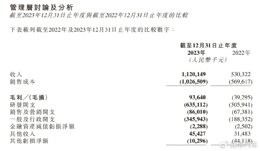 禾赛科技裁员情况深度解析，激光雷达行业的变革与挑战