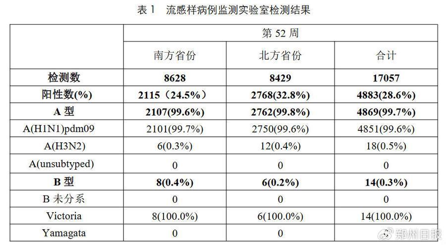 猫拉拉啦 第3页