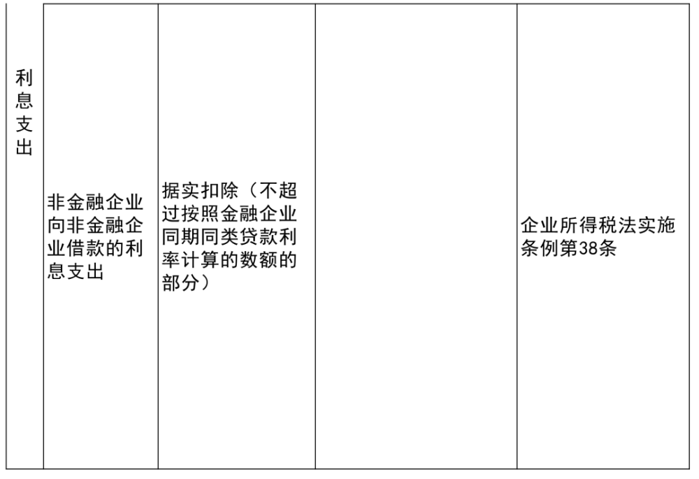 吉首市科学技术和工业信息化局最新项目进展深度剖析