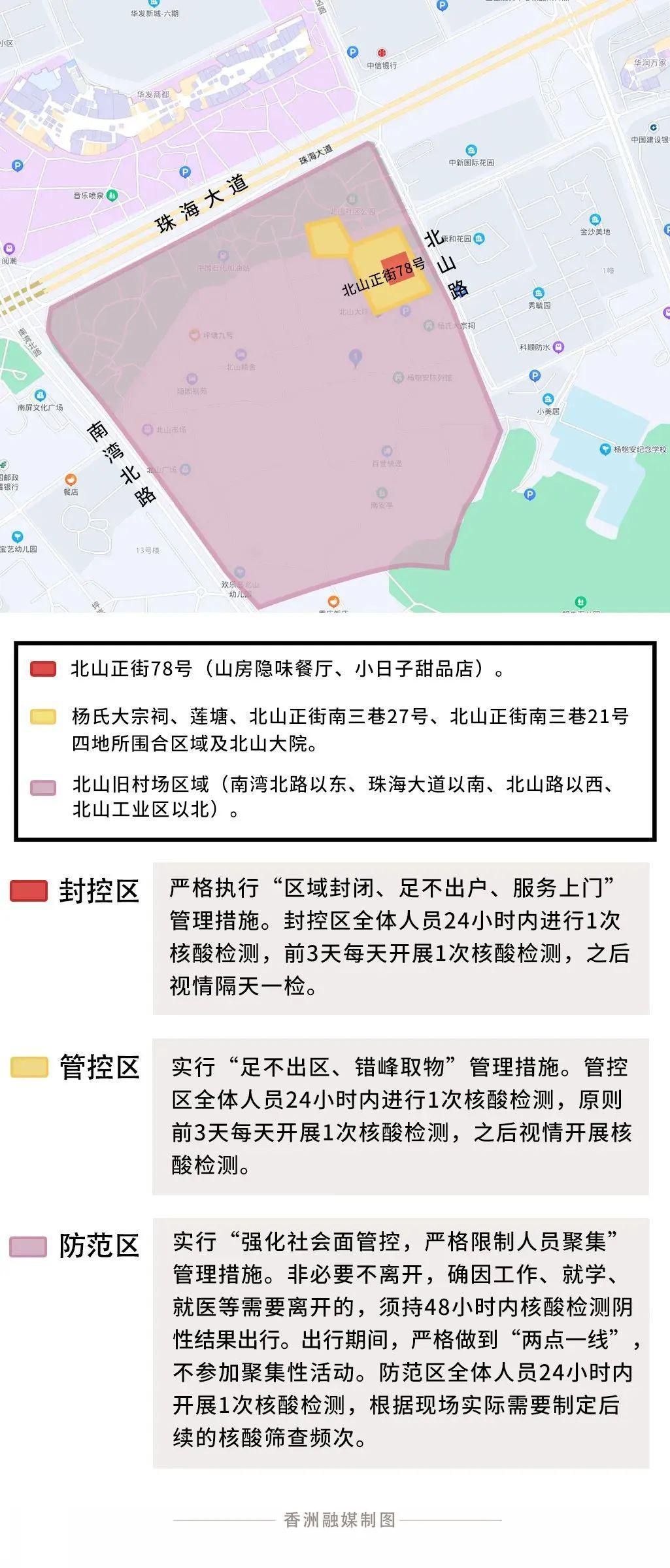 警惕疫情新形势下的健康风险，多地疾控发布提醒