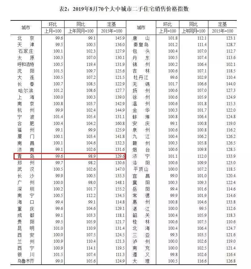 济宁市统计局最新招聘公告全面解读