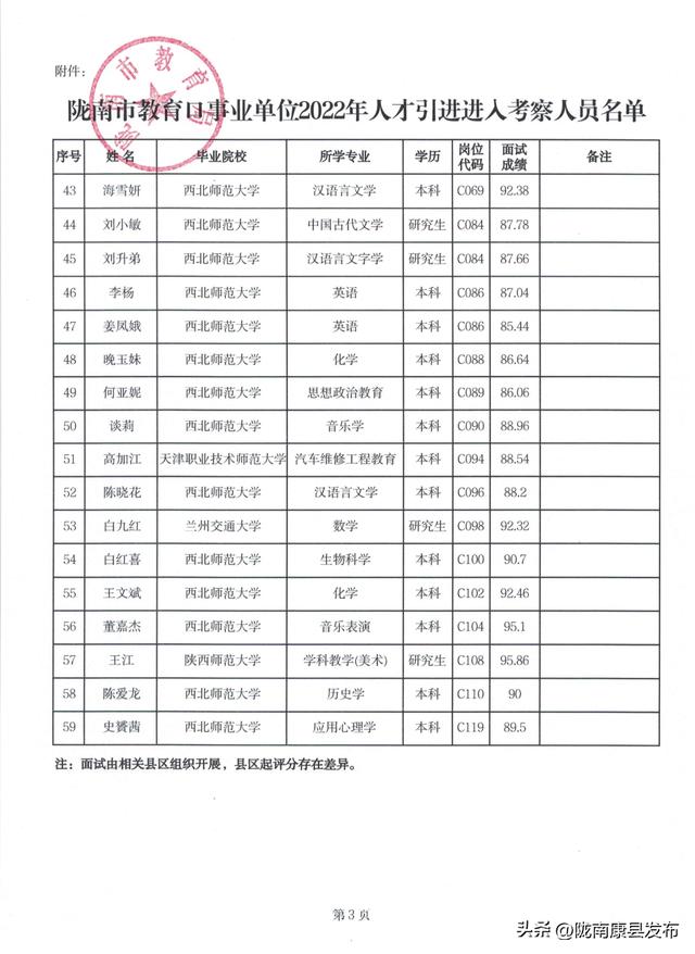 河曲县成人教育事业单位领导团队全新亮相，未来展望与期待