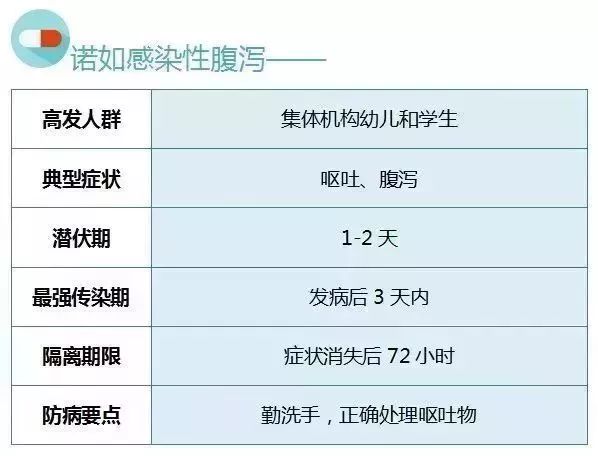 甲流高发期儿童医院面临的挑战与应对策略思考，如何应对排长龙现象