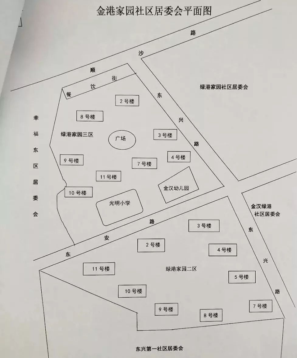 城真居委会发展规划概览