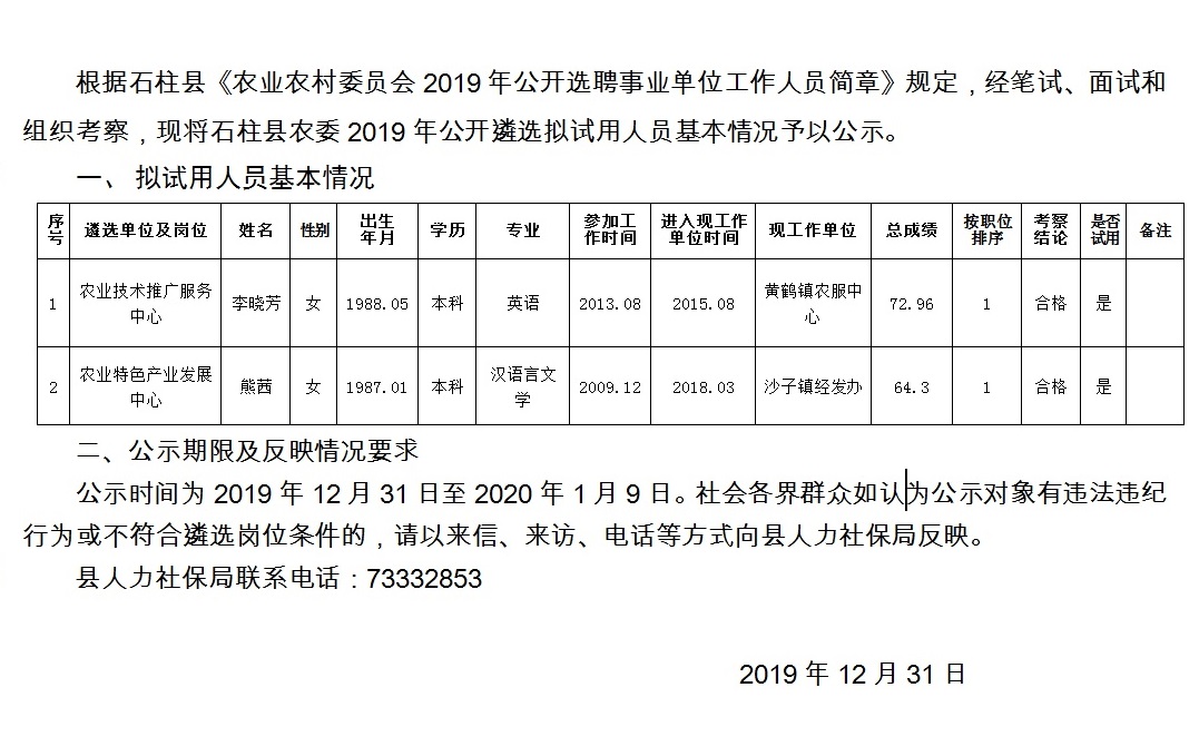 刘家桥村委会招聘启事与背景分析