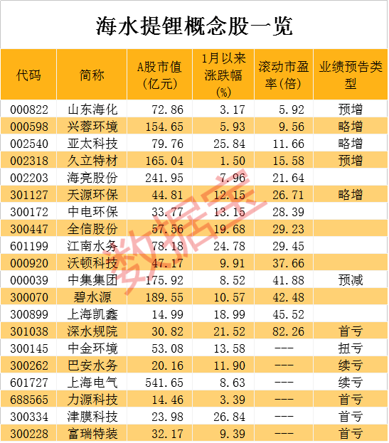 2025年汽车价格战打响，超30家品牌集体降价，行业变革在即