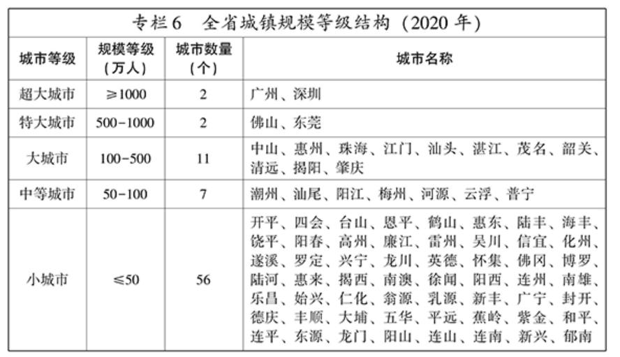 惠州市市联动中心未来发展规划揭晓