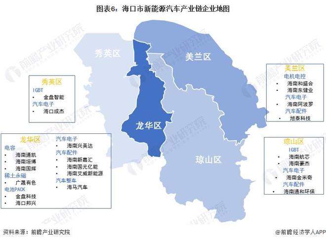 海口市人口计生委发布最新发展规划纲要