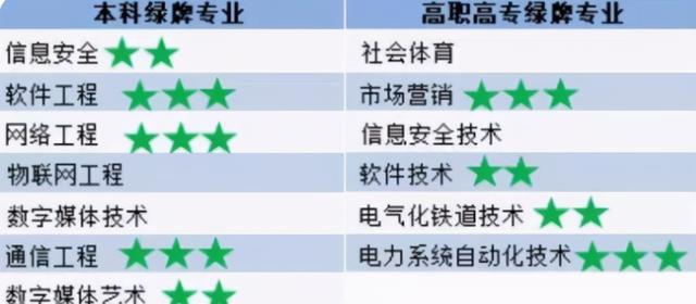 山东省考法学岗位无人报考现象探究，原因与影响分析——以岗位核减为视角